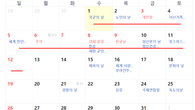 10월 10일 임시공휴일 지정 될까? 최장 10일 일생일대 휴가